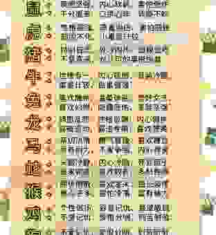 龇牙咧嘴打哪个生肖？十二生肖趣味解读！