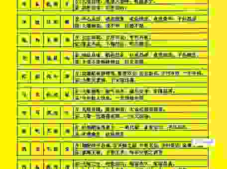 搭桥牵线生肖配对，这些方法让你事半功倍