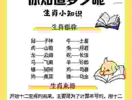 问问大家威风八面是什么生肖？看完你就明白了！