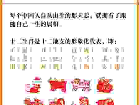 问问大家威风八面是什么生肖?看完你就明白了!