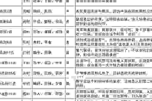 走马章台是什么生肖？古籍记载的生肖线索全在这里