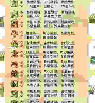 骨瘦如柴代表什么生肖？很多人不知道，原来是这一个！