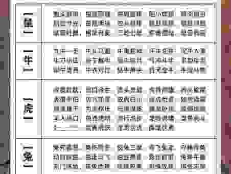 文质彬彬猜一生肖，你知道是哪个生肖吗？