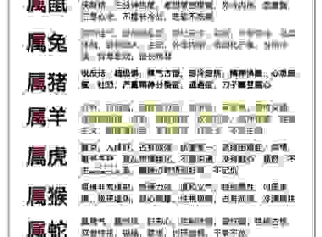 逍遥法外指的生肖是哪个？这些信息告诉你答案