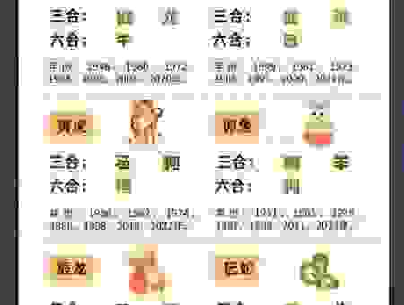 炉火纯青打一个生肖，你猜到是哪一个了吗？