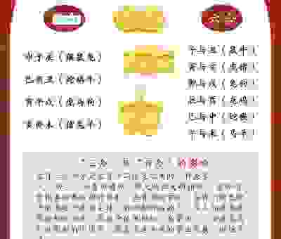关于三头六臂打一准确生肖，这几点你要知道！