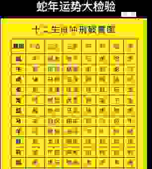 天罗地网是什么生肖？这个生肖原来这么特别！