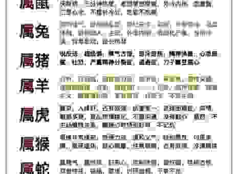 什么生肖最堂堂正正？这三个生肖名不虚传！