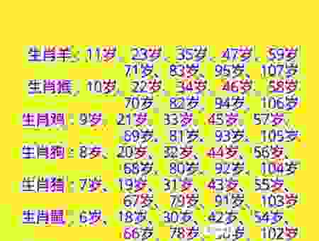 喜气冲天是哪个生肖?这几个日子出生的人要笑了