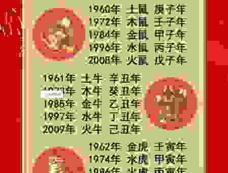 一四不减九回头是什么生肖？掌握这个规律轻松知道