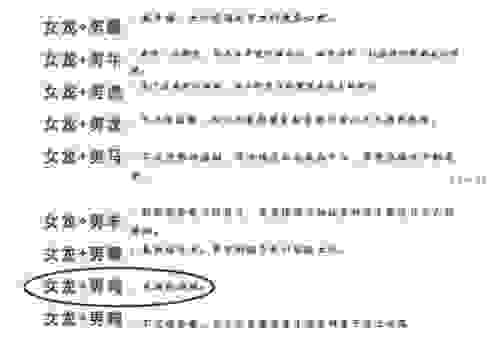 形影不离是什么生肖?属龙的朋友都来看看