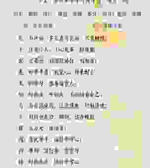 寒冬腊月是哪个生肖?专家解析生肖与月份!