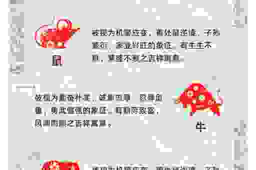 象是哪个民族的生肖？属象代表什么意义你知道吗？