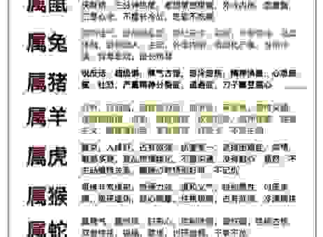 根深蒂固是什么生肖？这几个生肖很特别！
