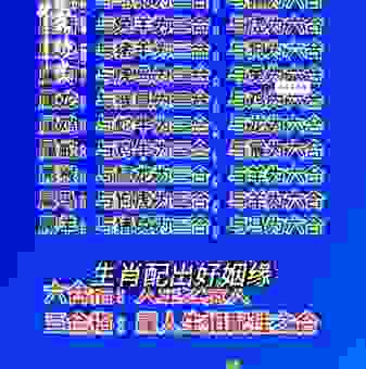 探秘长江天险是属什么生肖,古代人怎么看?