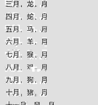 七星伴月是什么生肖？这几种说法你一定要知道！