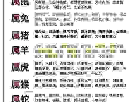 文质彬彬的生肖有哪些？看看最儒雅的属相是哪个！