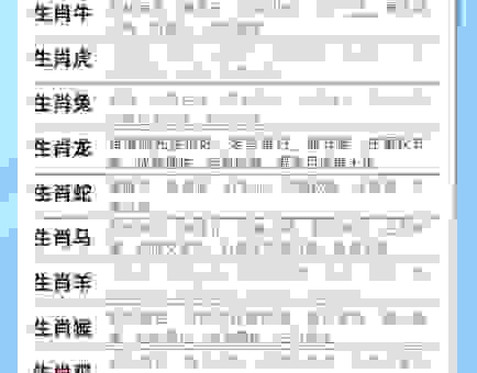 炉火纯青指什么生肖？过来人分析给你听！