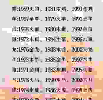 水落石出打一生肖是什么?这几个生肖最符合!