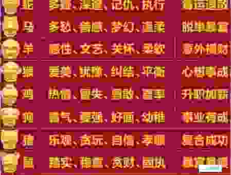 宁折不弯打一准确生肖，这个生肖的性格你一定想不到！