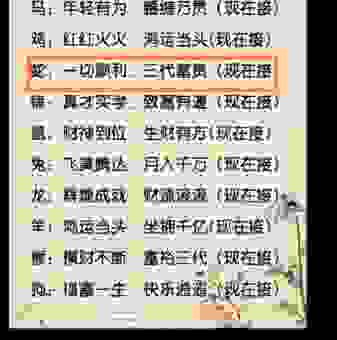 同甘共苦打一个生肖是什么?快来看看答案揭晓!
