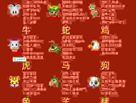 哪个生肖属东逃西散？解密这几个生肖的特性！