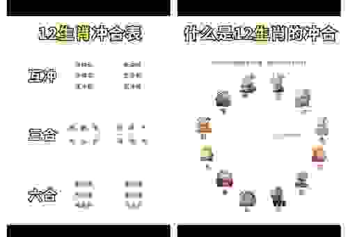 关于七除八扣是什么生肖的答案，都在这里了！