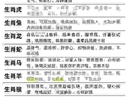 万众一心生肖是什么?看完你就明白了!