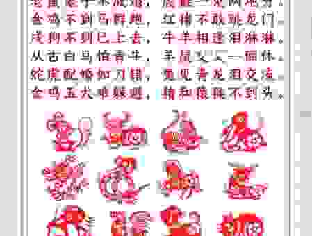 十二生肖福哥是哪一肖？揭秘属相背后的故事
