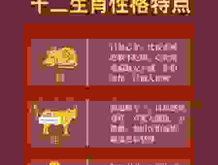 手高手低是什么生肖？这些生肖的特点你知道吗