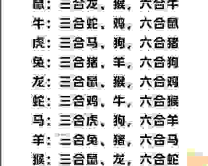 左支右绌是什么生肖？看完你就明白了！