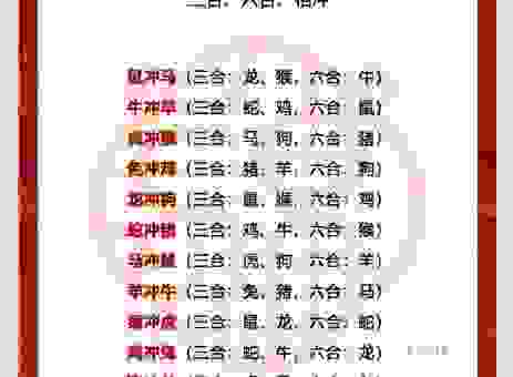 金屋藏娇是什么生肖？生肖命理分析告诉你