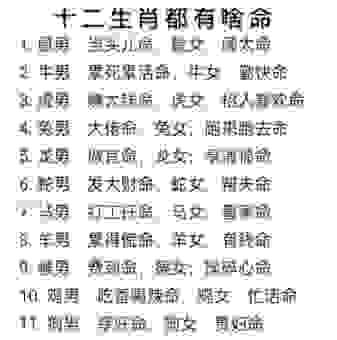 揭秘:真命天子代表什么生肖?