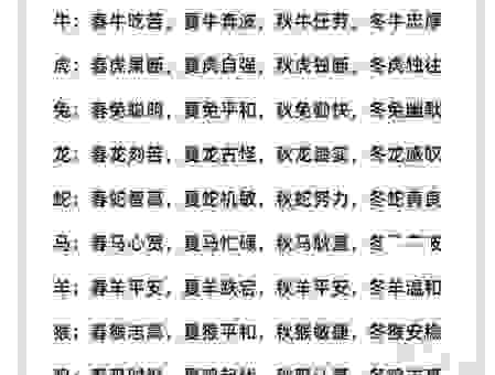 一年四季打一生肖，这个生肖的特点是什么？