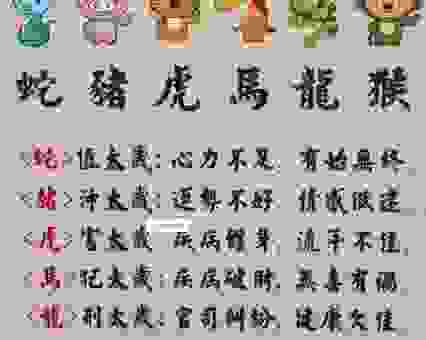 属什么生肖的人会龇牙咧嘴？原来是他！