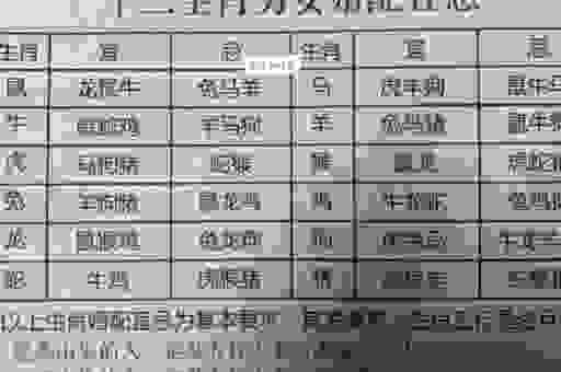 秋风一吹满地金是什么生肖？答案可能让你惊喜！