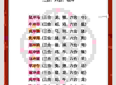 炉火纯青的生肖怎么看?看完你就能明白了。