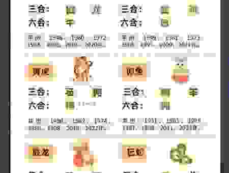 总是愤世嫉俗，你知道打一生肖是哪个吗？