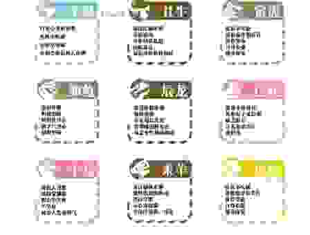 皮里阳秋对应什么生肖？简单方法教你快速判断！