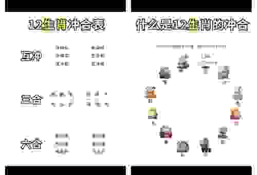 大显身手打一个生肖怎么猜?老玩家分享独家秘诀!
