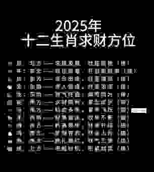财大气粗是什么生肖？教你如何看懂生肖财富