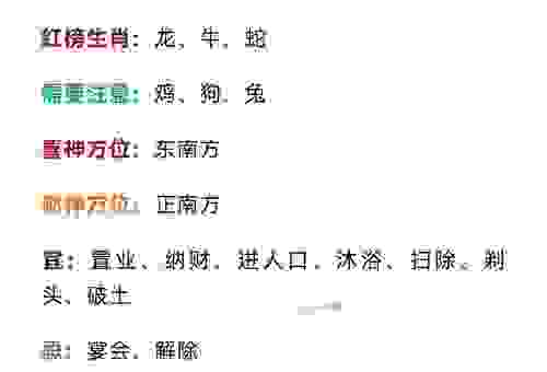 谁是鱼目混珠的生肖?老黄历告诉你答案!