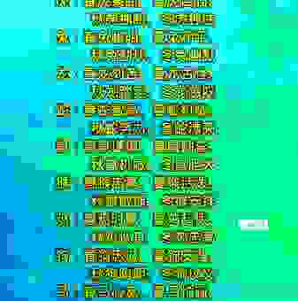一年四季的生肖怎么看？教你如何根据季节判断生肖运势。