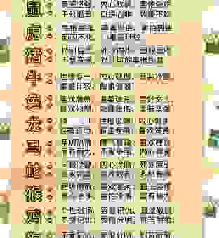 迷惑不解是什么生肖？这个生肖的性格你猜得到吗？