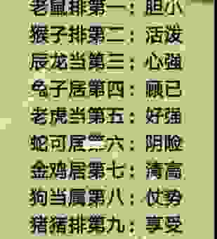 迷惑不解是什么生肖?这个生肖的性格你猜得到吗?