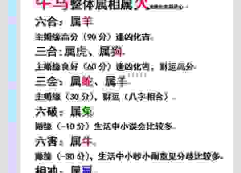 势不两立是指什么生肖？这些生肖关系确实很难化解！
