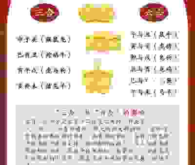 佛教术语“六根未净”跟生肖有何关联？