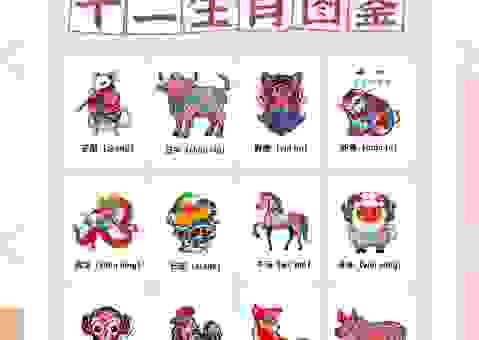 炎黄子孙联想到哪种生肖？这个生肖的说法最流行！