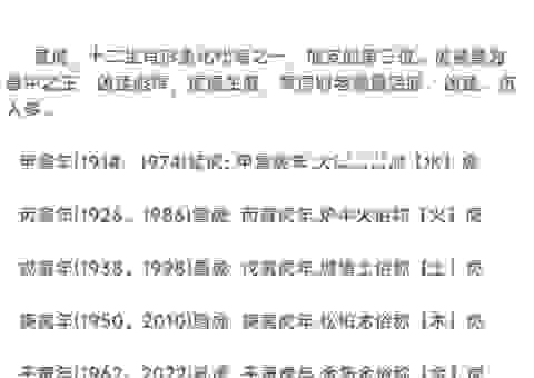 很多人不知道猛虎下山指什么生肖,看完秒懂