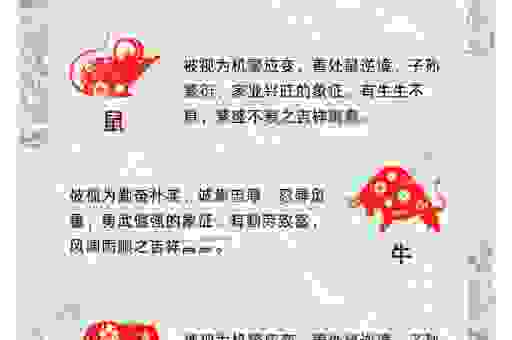 解生肖心口如一，这些特征你都知道吗？